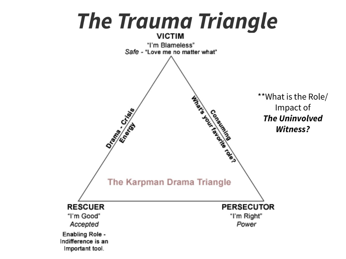 So what can we do now?Step back & take a new view.Changing our perspective can bring awareness of the past, which can be particularly helpful in understanding trauma & navigating the nuances of in/between roles & situations where multiple realities coexist.  #TraumaEd101 24/