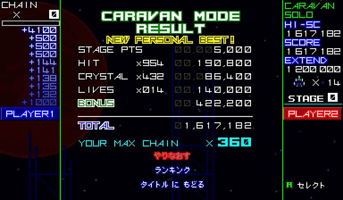 keitoushi's tweet image. レイジングブラスターズのキャラバンモード160万点出せたー😆
しかし1位が異次元
#RagingBlasters