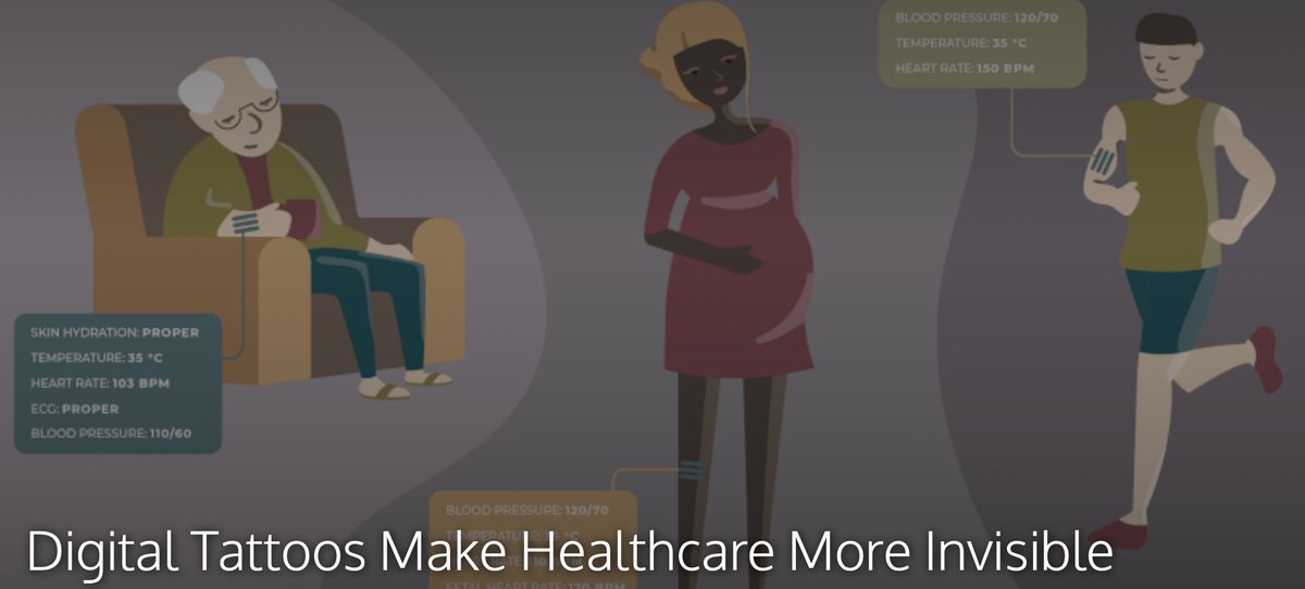 Swarmbots (micro flying drones) will be demonstrated to assemble themselves as a type of personal clothing  $LEVI Digital  #tattoo will be common, fashionable and useful for healthcare purposes.  #BioStamp