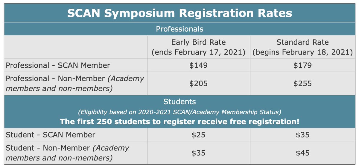 SCANdpg's tweet photo. Do you plan on joining us for the 2021 Virtual #SCANsymposium? Get registered before these early bird rates disappear!
Learn more: https://t.co/MDYbhXjKW4
#rdchat #rd2be @eatrightPRO https://t.co/xDsl3jF03O