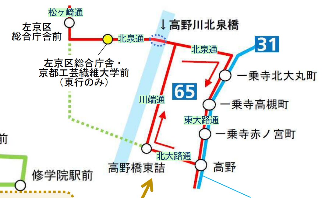 道路開通情報 高野川北泉橋は3 までには開通とみてよさそうだ 市バス新ダイヤ 高野川北泉橋の供用開始に合わせ 65号系統の運行経路を北泉通経由とします 実施予定日 令和3年3月日 土曜日 祝日 T Co Z7s5eoj3ta T Co Gq8tnfkj27