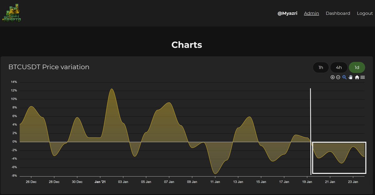 AntForge tweet media