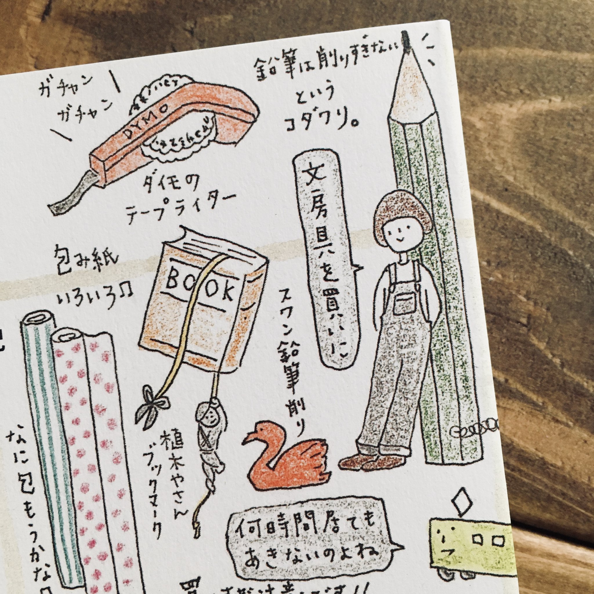 Yoko Yamada 本屋 文具物語 店主 本の編集者 今日の文具物語 新入荷 女優 モデルの菊池亜希子さんによる 町歩きエッセイ もう10年以上前に発行された本ですが かわいらしくホッコリするイラストで 街歩きの楽しさがぐいぐいと伝わってきます