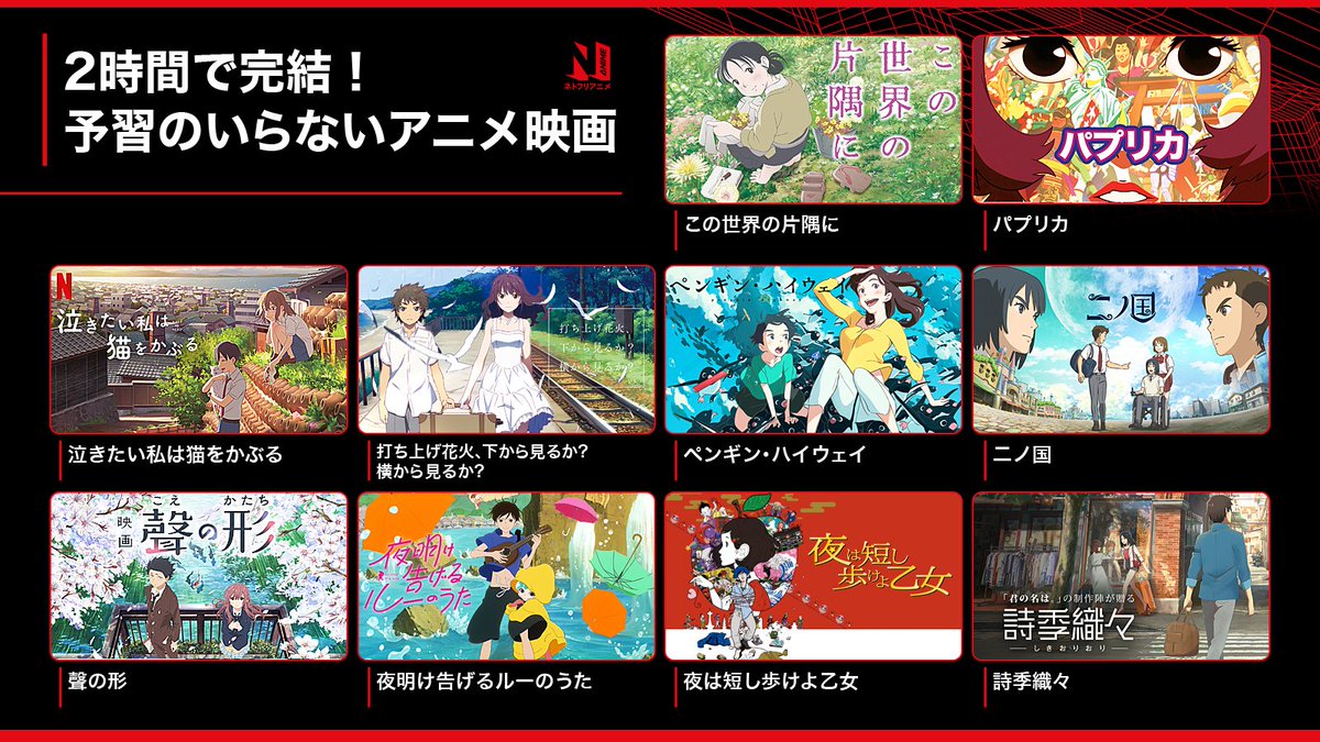Netflix Japan Anime ネトフリ で配信中のアニメ作品から 予習なしで楽しめるアニメ映画を ピックアップ アニメを観たいけど 1シリーズ観る時間がない という方にもオススメ ネトフリアニメ