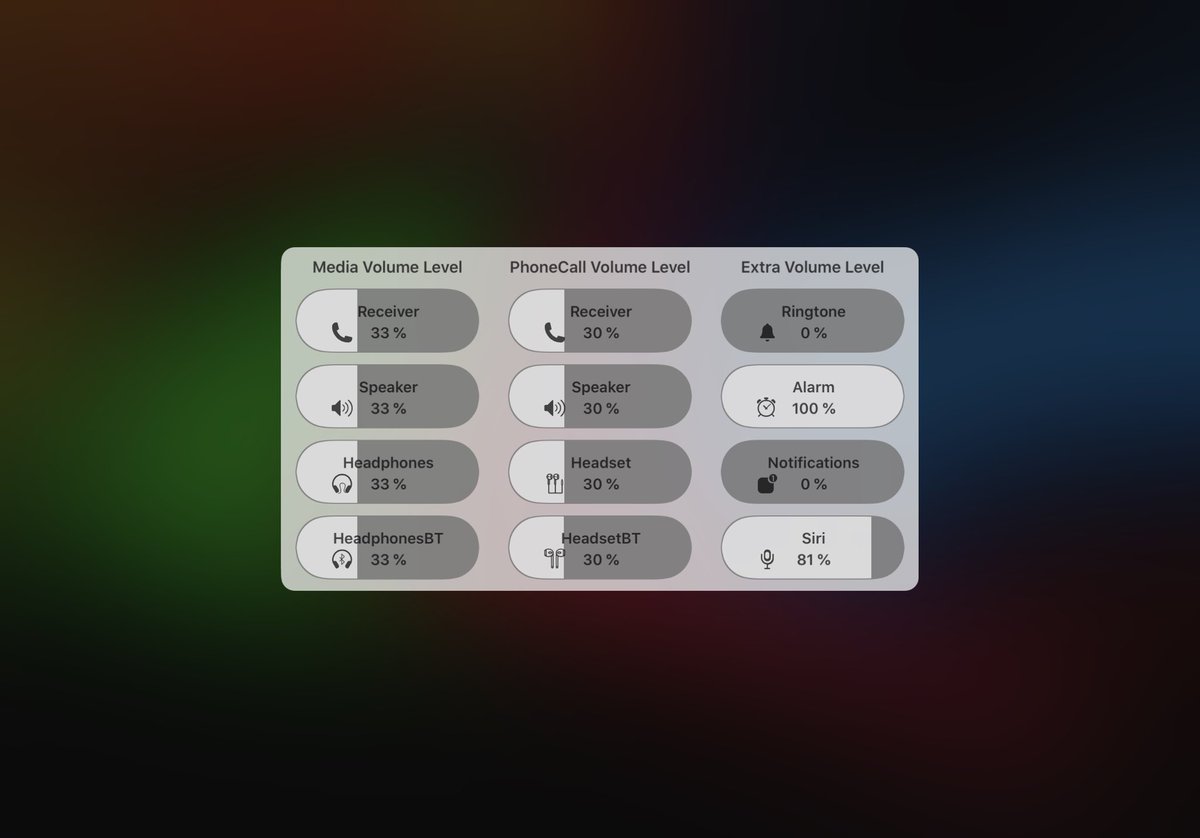 germangrub's tweet photo. Gane un licencia de este excelente Tweak “SmartVolumeMixer2”. Gracias @ProfeJuAntonio y @midkin. Funcionando al 100% en IPad Pro 4ta Gen.👌 https://t.co/QTwxELxYLa