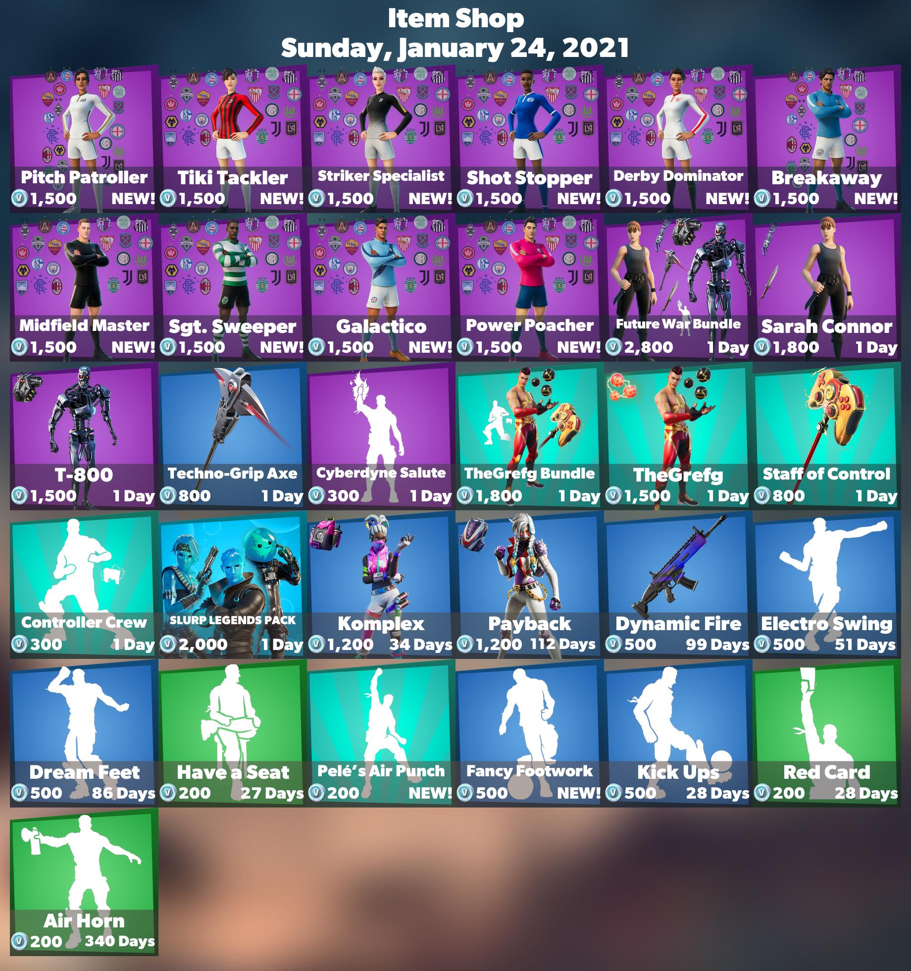 Firemonkey’S Fortnite Leaks: Separating Fact From Fiction - a0flgfz