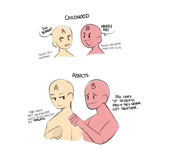 idk what ship dynamic this is but nobody talks about it 