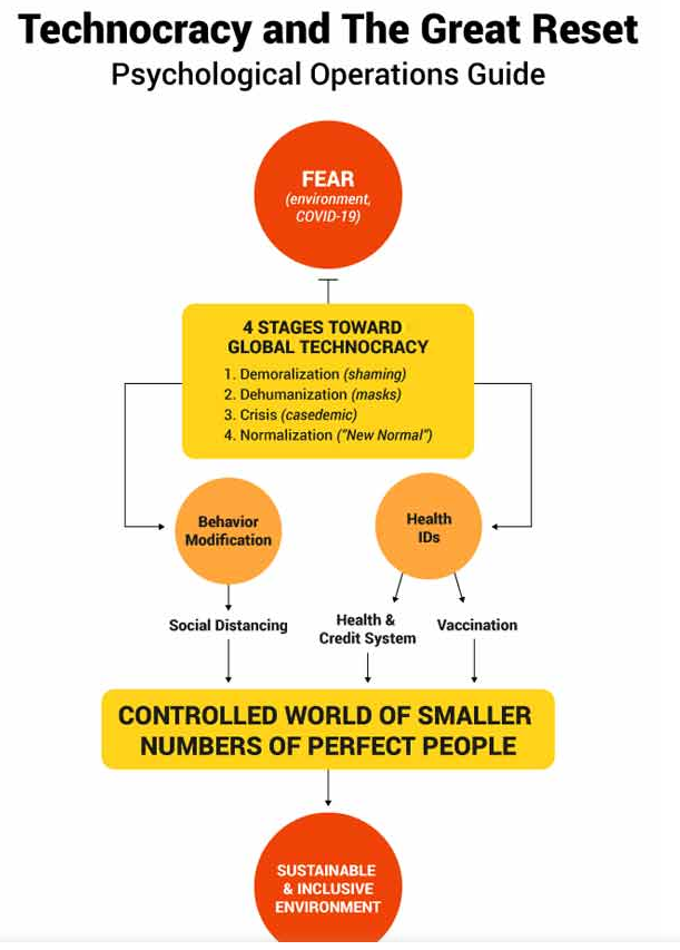 Darien4464's tweet image. #RefuseToFear  #Dissent