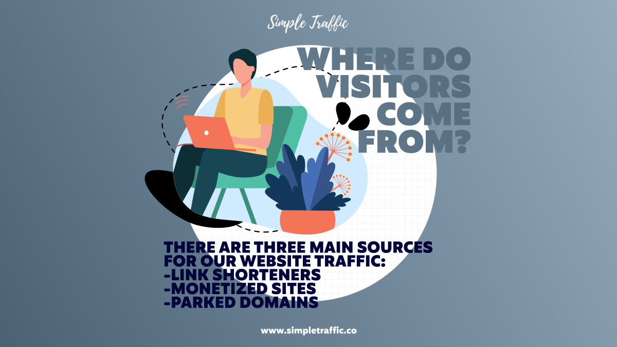 simple_traffic's tweet image. There are three main sources for our website traffic! Take a look at the photo to read them! 

#websitetraffic #digitalmarketing #seo #website #websitedesign #websitedevelopment #websitetips #marketing #websitemarketing  #searchengineoptimization #websitelaunch #websiteranking