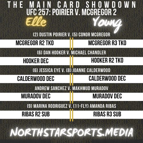 NSS_MN's tweet photo. The Gold and Bronze Medal matches for #NSS26 are locked in 🔒

(C) @OwenElleMN (14-8-3) vs Young (2-0) for 🥇
@DrewBPeterson (8-13-3) vs @Captain69420 (3-4-1) 🥉 https://t.co/KdSIkw9ofv