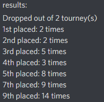 Azure_Spl's tweet image. ~33% chance!