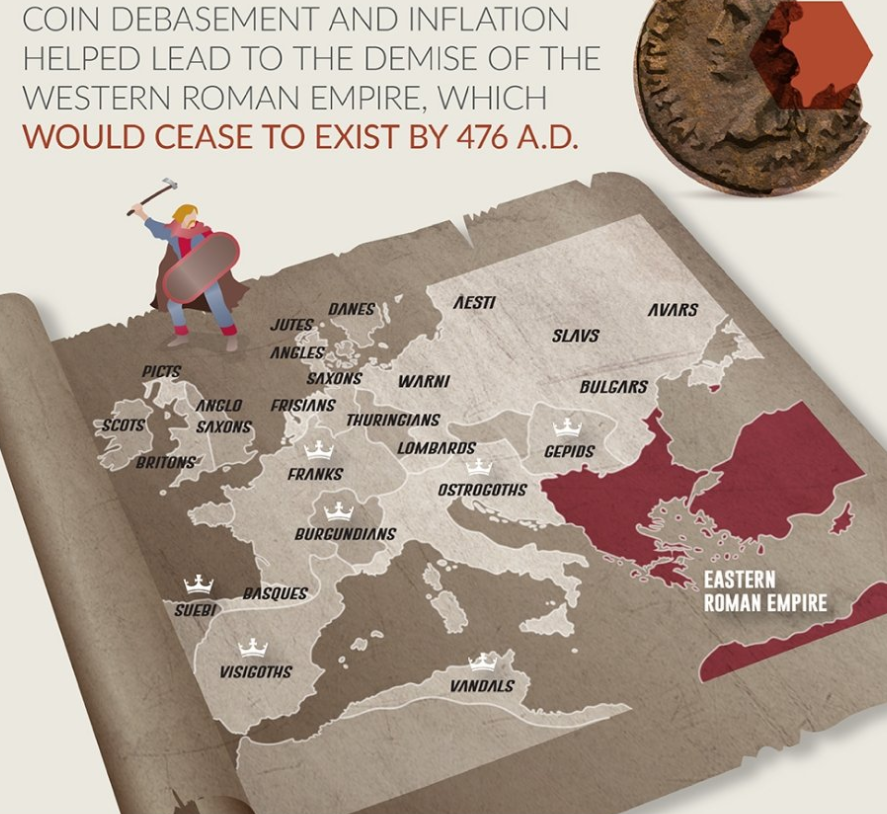 5/5The impact: TRIFECTA Money become worthlessTaxes soaredHyperinflation became the normThe R.E. economy was paralyzed: trade became local using barter instead of meaningful means of exchangesIn 476 the w. Roman Empire would finally collapse