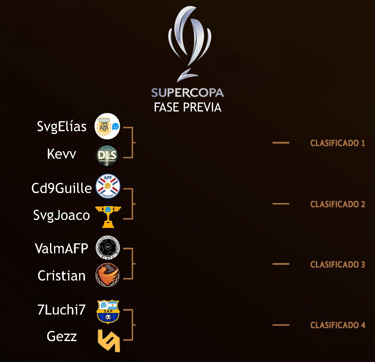 Supercopa (SupercopaPlato) Twitter