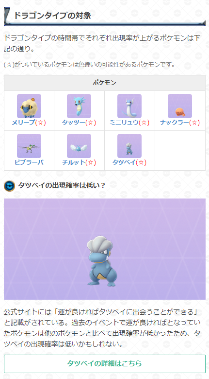 ポケモンgo攻略 Gamewith 本日11時からおこうの日開催 開催時間 1月24日 日 11 00 17 00 でんき ドラゴンタイプがおこうから出現しやすくなるおこうの日が開催されます 時間帯で登場するポケモンが切り替わりますので しっかり確認しておきま ポケモンgo攻略 Gamewith 本日11時からおこうの日開催 開催時間 1月24日 日 11 00 17 00 でんき ドラゴンタイプがおこうから出現しやすくなるおこうの日が開催されます 時間帯で登場するポケモンが切り替わりますので しっかり確認しておきま