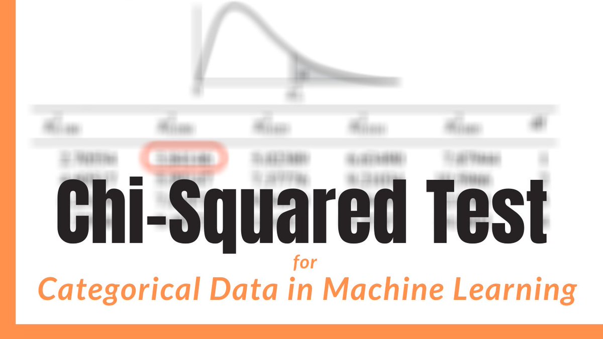 Tooniversity1's tweet image. How to check whether your #categoricalData depends on each other? This is an essential part in #machinelearning. This article gives you are easy to follow example on how to use #ChiSquaredTest for this purpose. 

tooniversity.net/chi-squared-te…