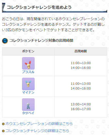 ポケモンgo攻略 Gamewith おこうの日でおこうから出現しやすいポケモンには 開催中のホウエンコレクションチャレンジの対象が含まれています まだ捕まえられていない方は狙っていきましょう おこうの日 T Co Bwawrar9qq コレクション