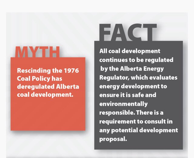 Yes, coal development continues to be regulated BUT the Coal Policy banned strip mining and restricted exploration in Cat 2 land, REGARDLESS of whether the mines met the regulations or notNow, leases in Cat 2 can apply to use mountain top removal mining in sensitive Cat 2 lands