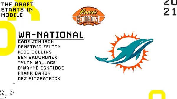 Fascinating WR group: Johnson is an FBS Hunter Renfrow, Felton's tough & has home run speed, was a 4 star WR in HS & played RB at UCLA. Could be a Tarik Cohen type. Nico Collins is big at 6’4 & athletic but lacks suddenness. Has all the tools but hasn’t put it together......