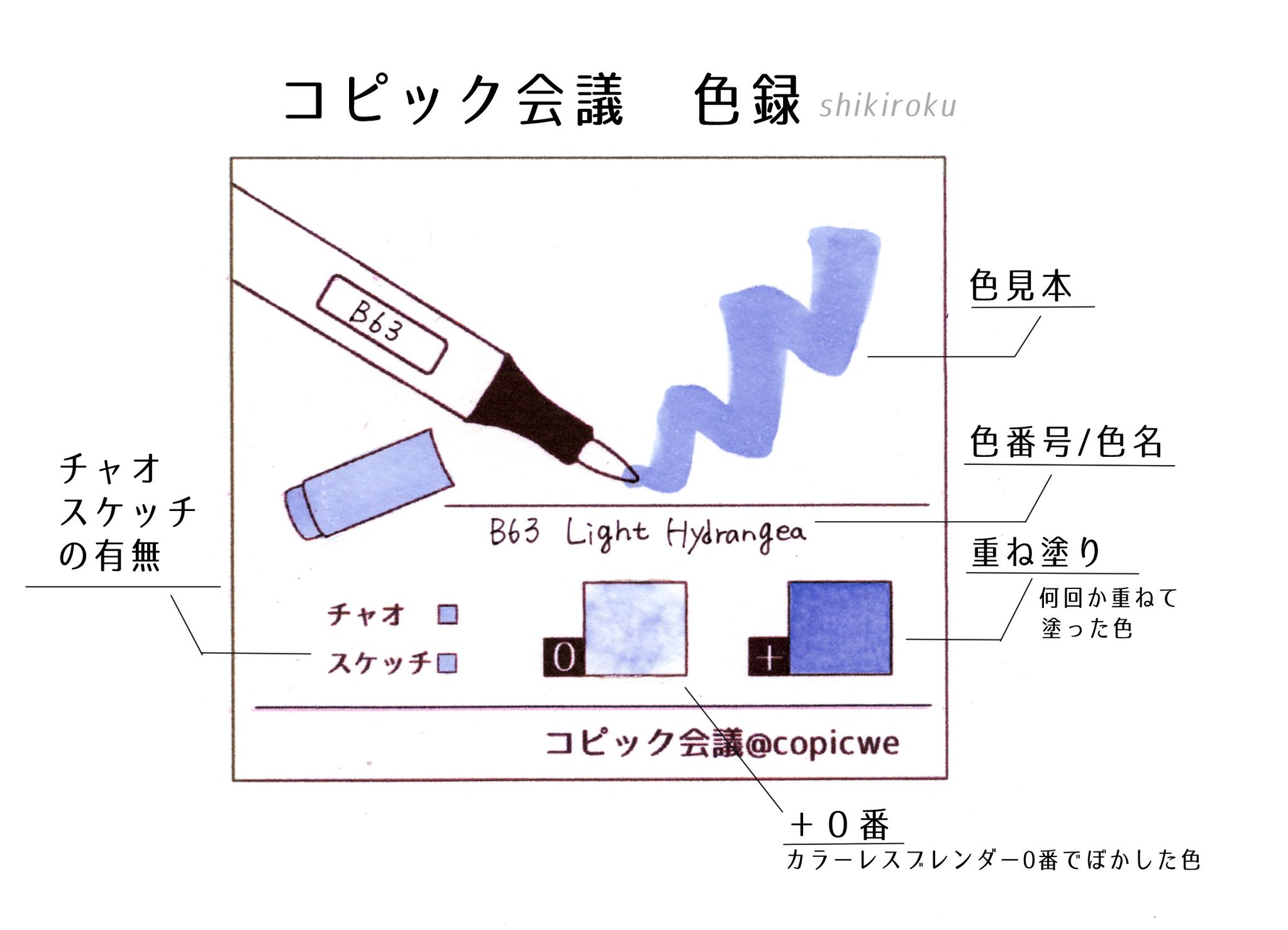 コピック会議 非公式支援アカウント カードの見方解説 色見本の他に 0番でぼかした色 重ね塗りした色なども載せていますので参考になれば幸いです また 色録に合わせて呟く場合はぜひ コピック会議 色録 をご活用ください T Co コピック会議 非公式支援アカウント カードの見方解説 色見本の他に 0番でぼかした色 重ね塗りした色なども載せていますので参考になれば幸いです また 色録に合わせて呟く場合はぜひ コピック会議 色録 をご活用ください T Co