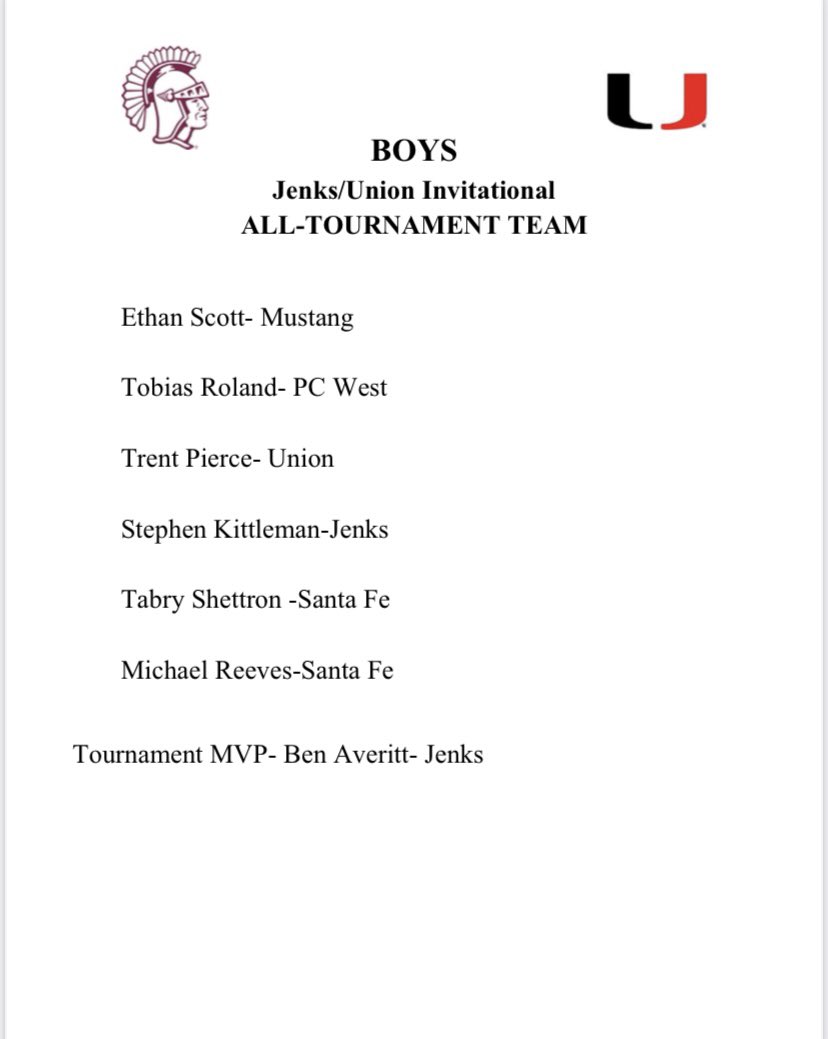 Union_Athletics's tweet image. Congrats to the 2021 Jenks/Union Invitational All-Tournament team!