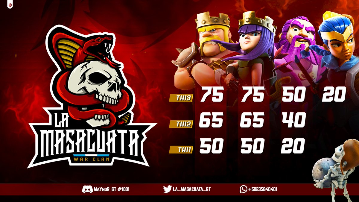 LA_MASACUATA_GT's tweet photo. Buscamos jugadores que gusten formar parte de esta familia 🇬🇹

Randoms, porlucks, torneos como: DLZ, GCC, LIG, MLCW, WC y muchos más.

Buscamos jugadores con o sin experiencia en torneos pero con muchas ganas de aprender.

Link de WhatsApp
https://t.co/rmeeN4qp6X

Se agradece RT. https://t.co/ksdAaD9uN9