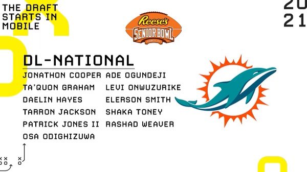 ....& really fits what we do. Ogundeji is a rotational guy who wins with length. Huge fan of Onwuzurike: versatile, twitchy player who refuses to stay blocked. Wins with quickness & violent hands. Smith is really interesting: lean, long, twitchy, athletic FCS QB hunter......