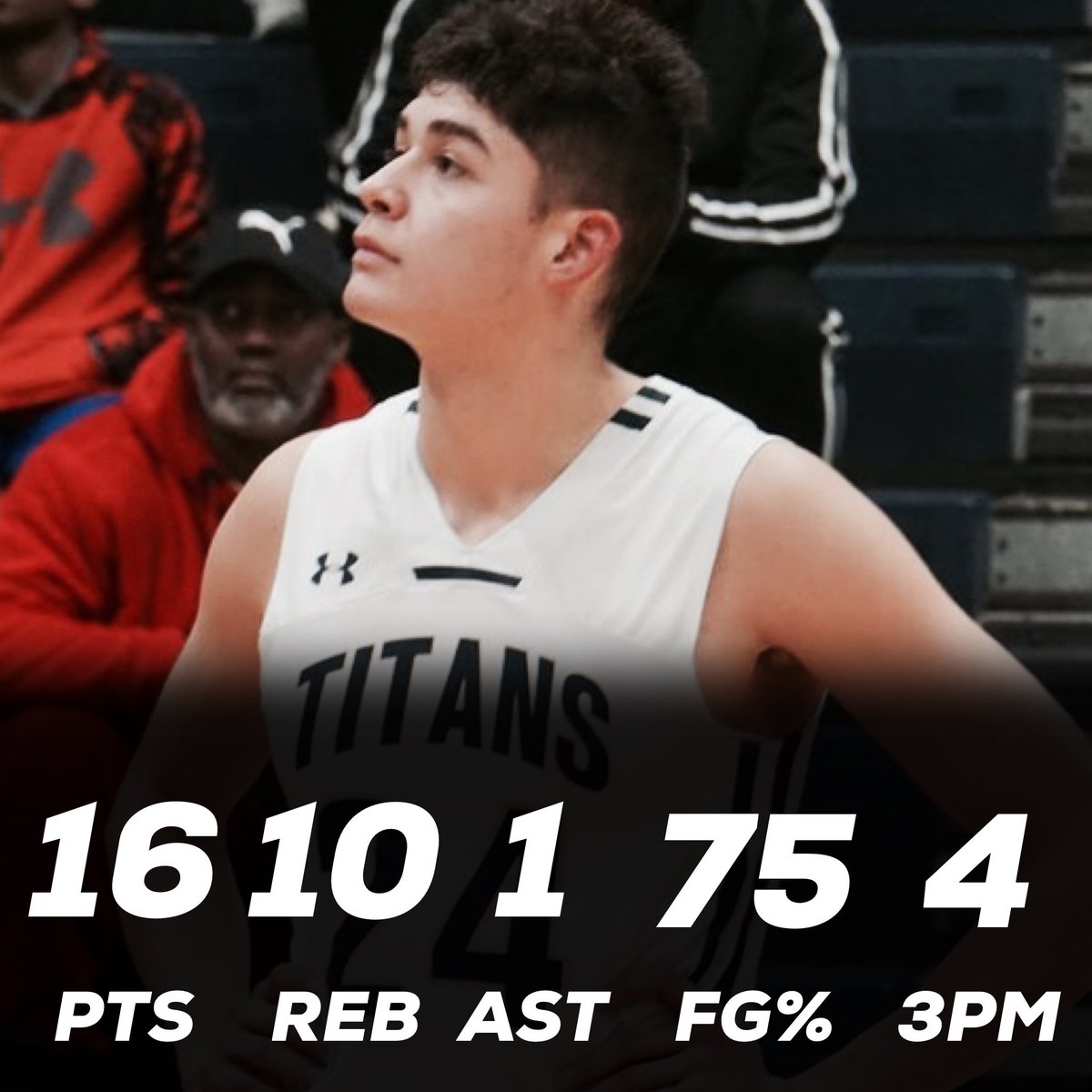 sjj_basketball's tweet photo. Titans win! The Titans beat Scott today 74-49. They were lead by Shane Garcia who had 16 points. They were sparked by John Obeto’s 12 points off the bench including a thunderous slam dunk. https://t.co/GJq5FgAgvO