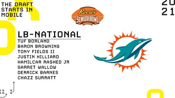 ....I love Rashed & Surratt: Rashed's a long, lean, athletic pass rusher who wins with his first step, but can cover & set the edge. Watch him take apart Devin Asiasi last year. And Surratt has such a high ceiling. He flies around. 3 down player & when he hits you, you stay hit!