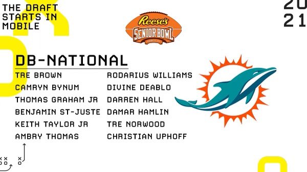 ...Hall I've not done but is a S turned CB. Hamlin's a high floor player, thumper from deep. Will need to see if he can cover TE's. Norwood missed half the season with a knee injury but still had five picks, & Uphoff has some Jeremy Chinn vibes: big, long, rangy, high ceiling.