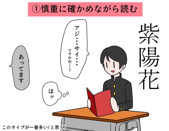 授業中の音読で難読漢字に出会ったときの対処4パターン 