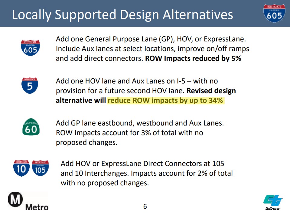 Metro says it has a new  #605CIP plan - which would reduce right-of-way impacts [aka home demolitions] along 5 Freeway (in  #Downey & Santa Fe Springs) by "up to 34%"
