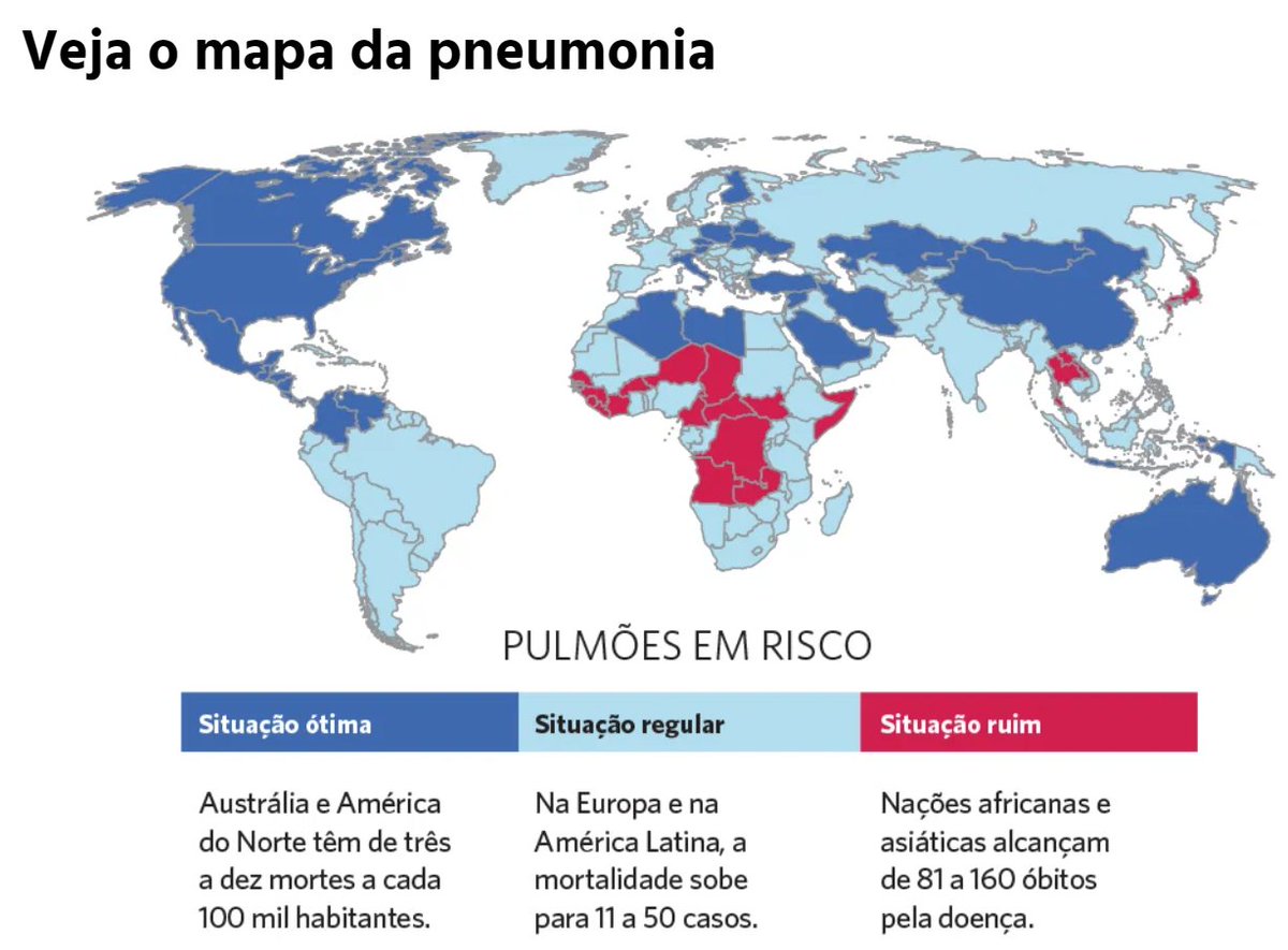 From the perspective of Brazil, Canada has relatively few pneumonia deaths, while central Africa (which is equatorial and has no winter to speak of) has the highest rate of pneumonia deaths.
