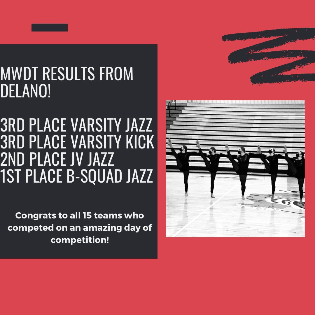 Mound Westonka Dance Team tweet media