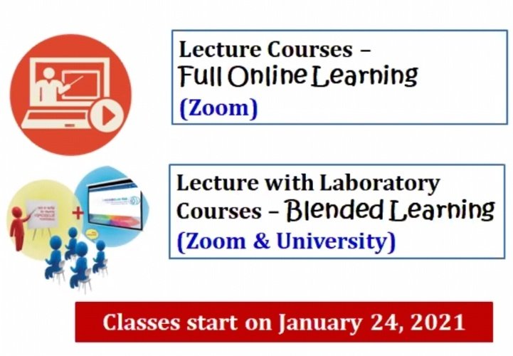 utb_students's tweet photo. الدراسة للفصل الدراسي الثاني بتكون👇.
🔴 تبدأ الدراسة بتاريخ ٢٤ يناير .
▪︎الدراسة بتكون بنظام الاونلاين (online) للمقررات النظرية.
▪︎الحضور الشخصي للجامعة للمواد العملية (campus) .
* بالتوفيق للجميع 🌹*
@amaiub_students
#ama #AMAIUB https://t.co/UbLemsmXGM