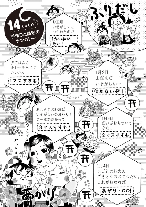 ⛩『巫女と狛犬のおそなえ御飯』第14話が更新されております〜!

今回は『手作りと時短のナンカレー』🇮🇳
お正月!一年で一番忙しいと言っても過言ではない一日に、伊吹達はもうシオシオ…。
そんな屍状態でも作れる御飯といえば、皆大好きあのメニュー!

続きはこちら→https://t.co/aMubwIvyDB 