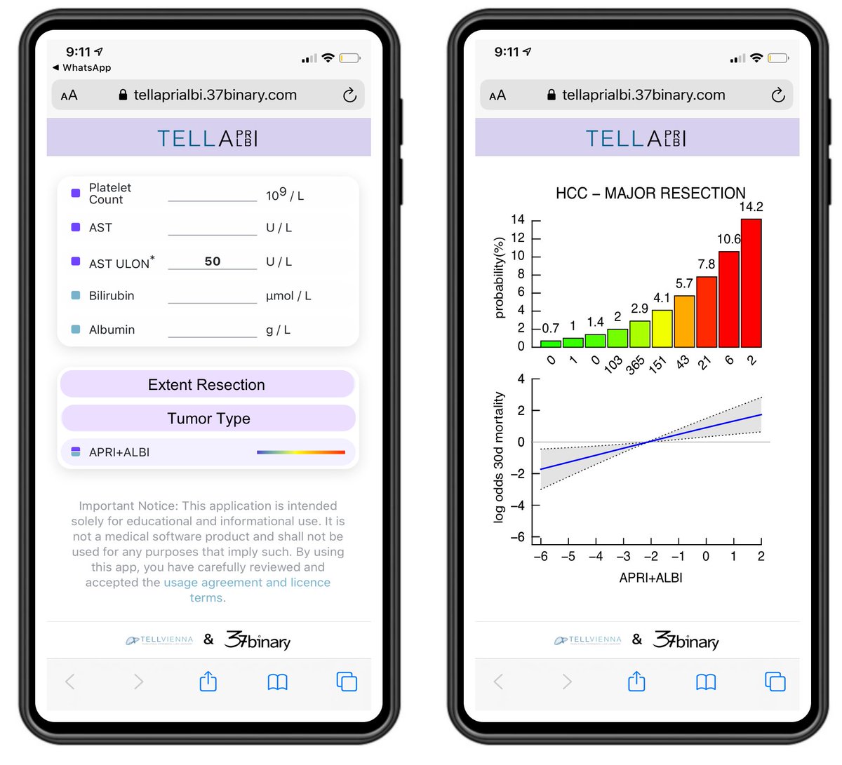 Patrick Starlinger_TELL International (@tell_starlinger) on Twitter photo Remember the last patient you lost due to postoperative liver failure? We created an App (Type: TELLAPRIABLI) together with 37binary based on data of >12000pts that allows preoperative risk assessment of postoperative MORTALITY! <a href="/Seanpcleary/">Sean Cleary</a> <a href="/hubert_hackl/">Hubert Hackl</a> <a href="/j_starlinger/">Johannes Starlinger</a> <a href="/hpb_so/">SoMe4HPB</a> Remember the last patient you lost due to postoperative liver failure? We created an App (Type: TELLAPRIABLI) together with 37binary based on data of >12000pts that allows preoperative risk assessment of postoperative MORTALITY! <a href="/Seanpcleary/">Sean Cleary</a> <a href="/hubert_hackl/">Hubert Hackl</a> <a href="/j_starlinger/">Johannes Starlinger</a> <a href="/hpb_so/">SoMe4HPB</a>