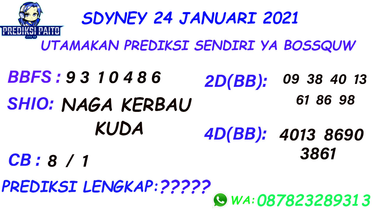 Togelkamboja - Twitter Search / Twitter