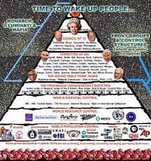sofinique1's tweet photo. @AnonymousSage1 Biden is nothing but a tool for the Sheep keepers.
Stop the #NWO #CVHoax
Time to Wake Up PEOPLE! https://t.co/WE8Z7iFGHW