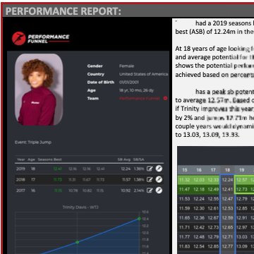 We are excited about the 2021 track season! Get on the right track and reach your potential with our Athlete Performance Report.

performancefunnel.com/index.php/arti…
