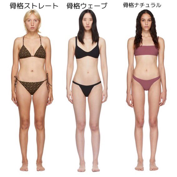 骨格 ウェーブ ダイエット