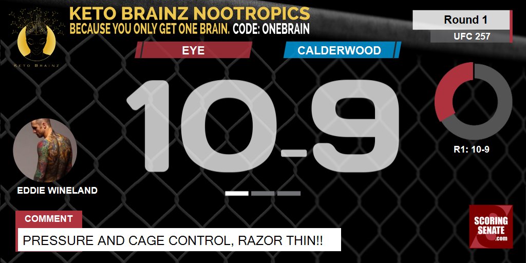 10-9 Eye R1

Pressure and cage control, razor thin!!

#UFC257 #MMA #UFCFightIsland

Scorecard: ScoringSenate.net/scorecard/590/…