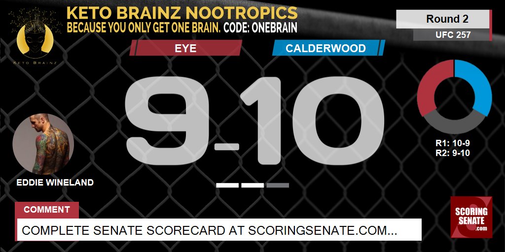 10-9 Calderwood R2

#UFC257 #MMA #UFCFightIsland

Scorecard: ScoringSenate.net/scorecard/590/…