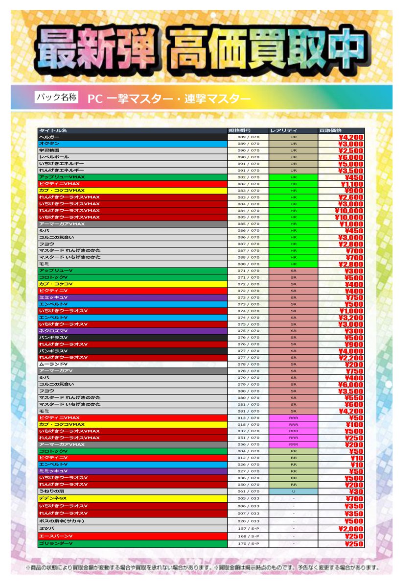Tsutaya六高台店 トレカ部 ポケモンカード最新作 一撃マスター 連撃マスター 買取価格を更新しました 査定依頼お待ちしております Tsutaya コルニの気合 Sr ウーラオス スペシャルアート