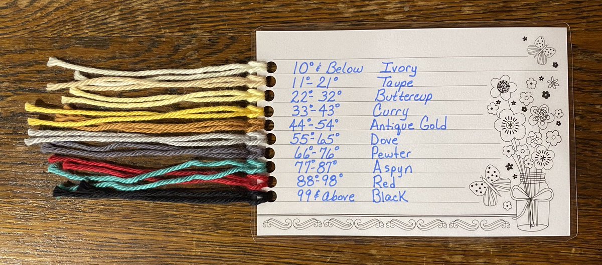 SueBranan's tweet photo. I knitted a “temperature blanket” in 2020 - I knitted a row a day based on the high temperature at my home. I didn’t get to use Ivory or Taupe and only one day for black. It was a fun project 🧶 
@newson6wxguy @vondcastor @alancrone https://t.co/vNzmWkXwjW
