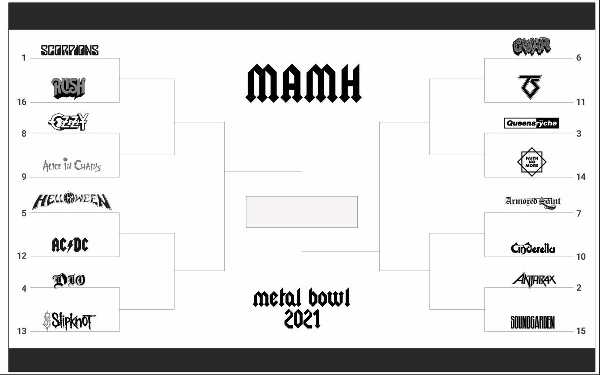Absolutely csnot believe how the #MetalBowl2021 ended. Who you got? Post your completed brackets! #heavymetal #metalpodcast #middleaged  #metalheads