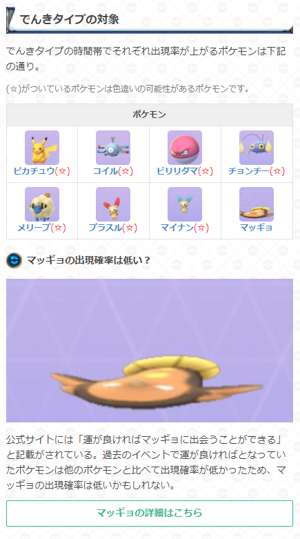 ポケモンgo攻略 Gamewith 16時まででんきタイプのポケモンがおこうから出現しやすくなります でんきタイプ登場時間 14 00 16 00 おこうを使用するのをお忘れなく おこうの日の詳細はこちら T Co Bwawrar9qq ポケモンgo T Co