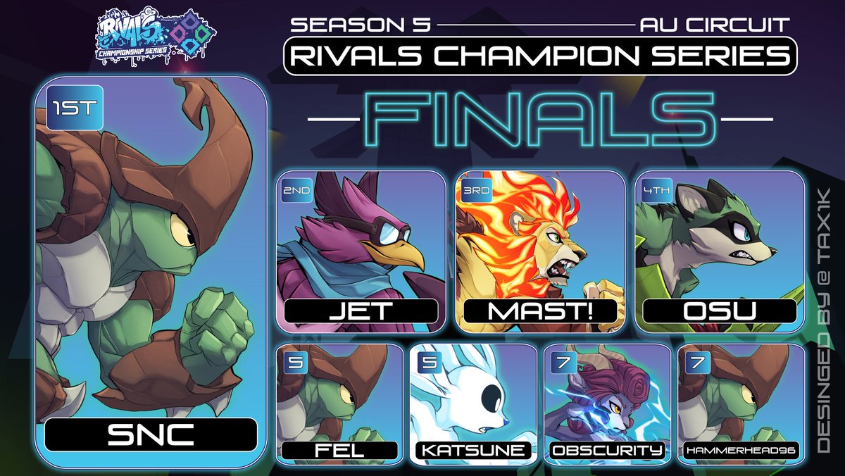 Rivals of Aether. 