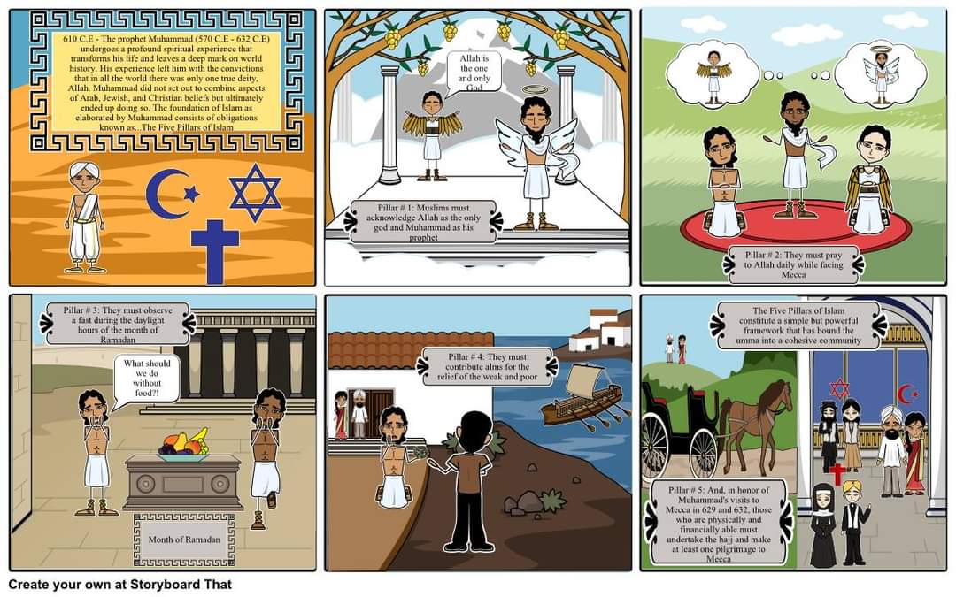 nnrahbar's tweet photo. #5PillarsOfIslam:

Wow, beautiful preachings just like any other religious books.Unfortunately, hardly anybody follows this. We are blessed with good teachings of various religions but we tend to ignore all good and try to fight on what we like and what we want to follow. https://t.co/0BuB2kgCoA