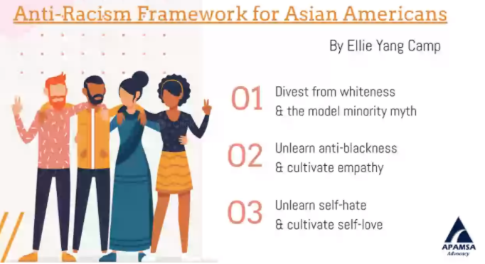 Polyglotdoctor's tweet photo. Thanks @vchanli for leading a superb anti-racism discussion from the Asian American perspective at #APAMSANC2021

@EeeWhySee Your materials are groundbreaking! 

@NancyMDong @MichelleLHuynh_ @nkagetsu
 Thanks for sharing your experiences! https://t.co/DOM38aIvvT