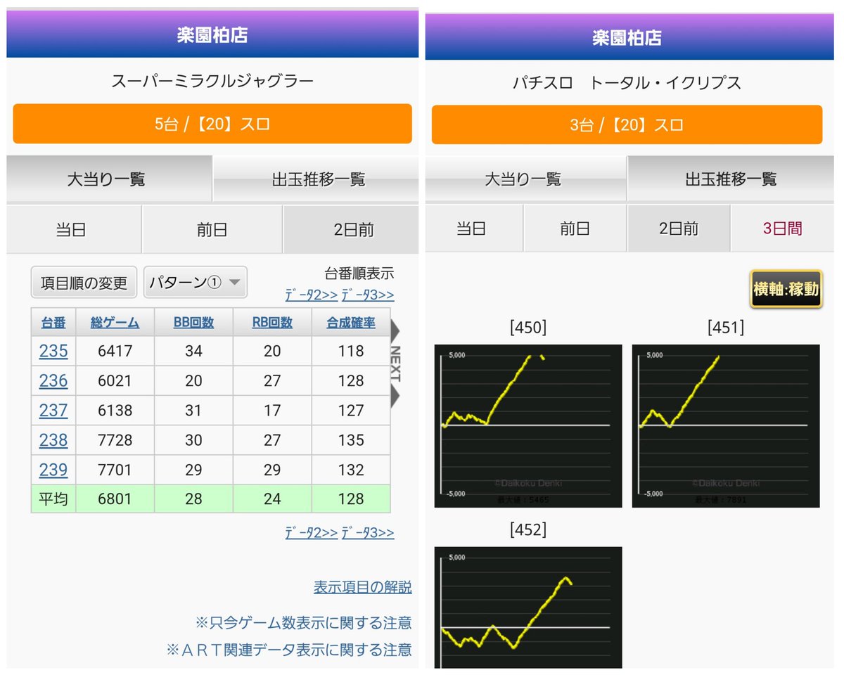 最新 楽園 柏 データ 楽園 柏 データ Mbaheblogjp1wwg 最新 楽園 柏 データ 楽園 柏 データ Mbaheblogjp1wwg